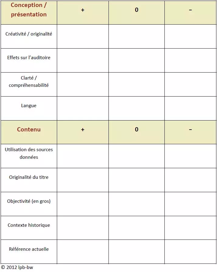 Download des Evaluationsbogens