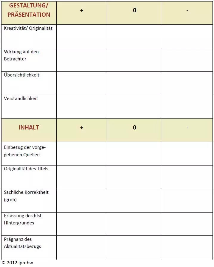 Download des Evaluationsbogens